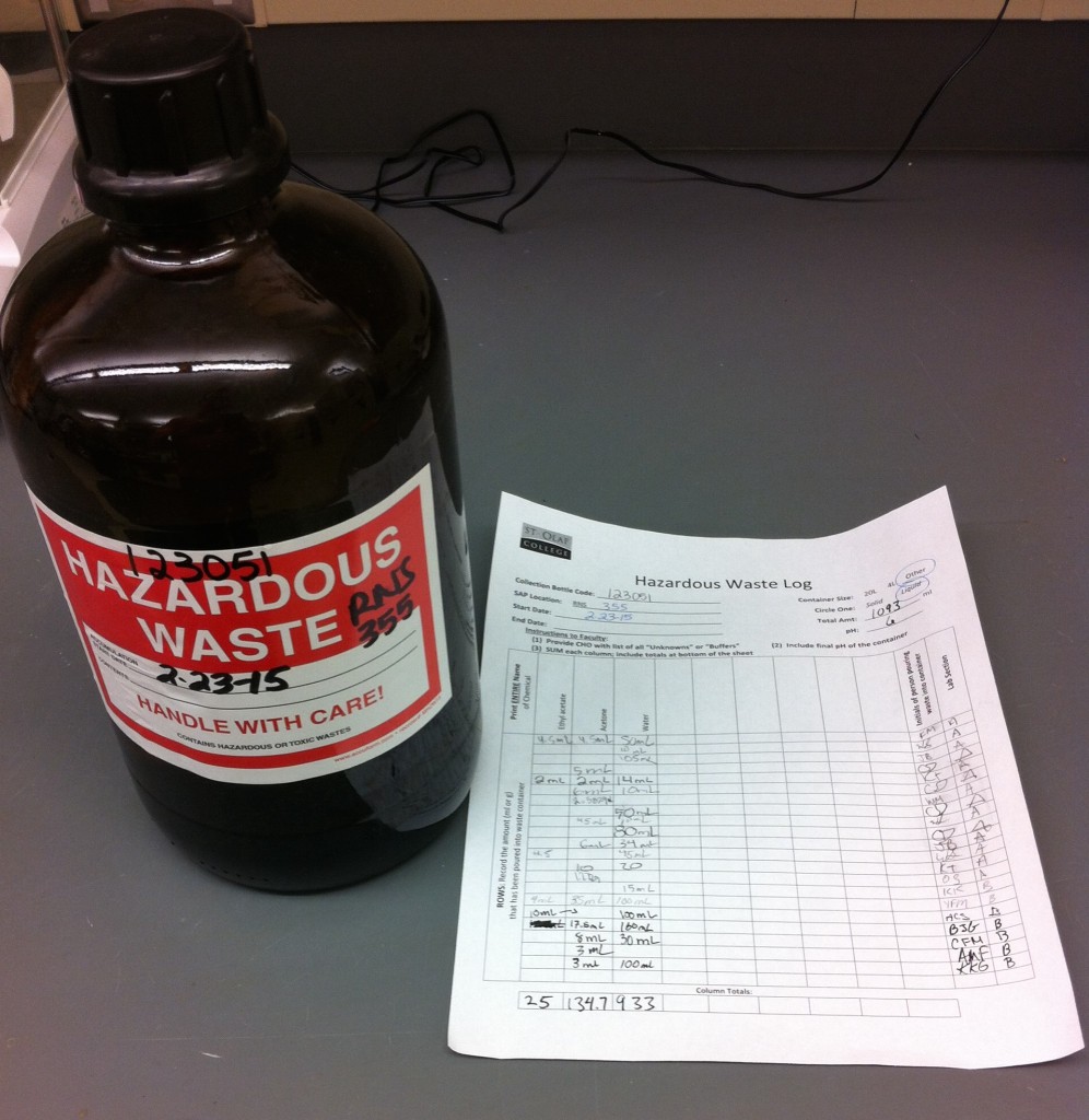 Hazardous Waste Laboratory Safety