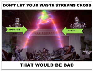 WasteStreams