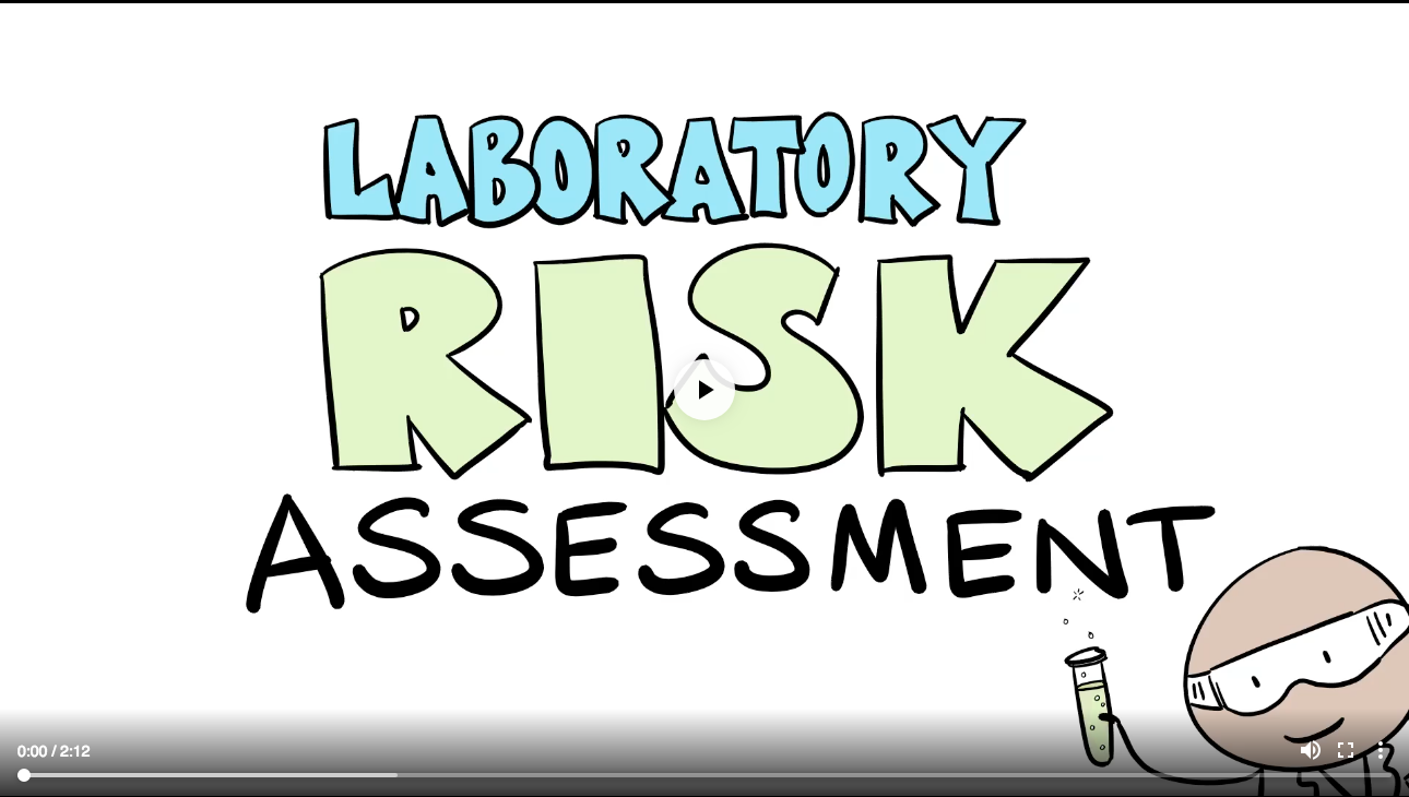 RAMP Recognize, Assess, Minimize, Prepare Laboratory Safety