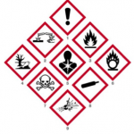 Coposite of hazard signs.