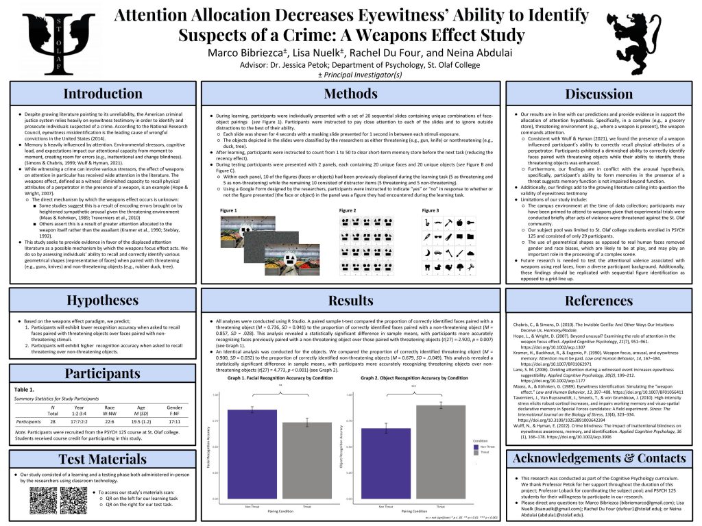 Psychology Academic Poster Template Psychology Academic Poster Template