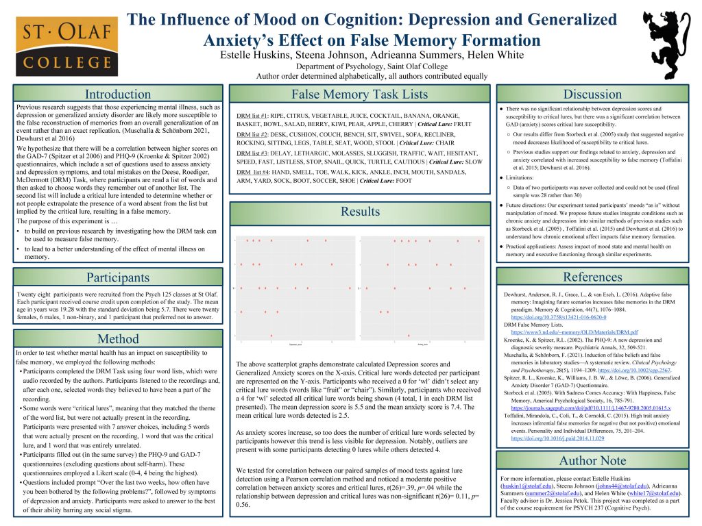 Student Posters From Psych Research Courses Psychology Student Posters From Psych Research Courses Psychology