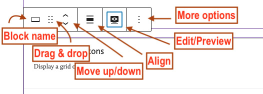 layout of typical block toolbar